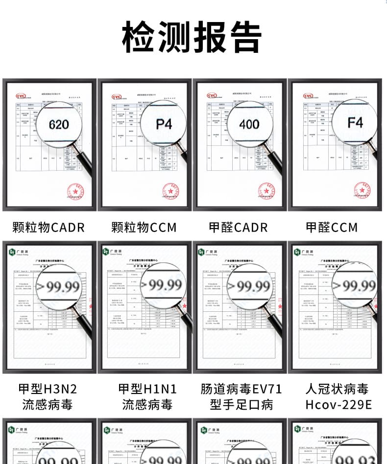 霍尼韦尔（Honeywell） KJ620F-J22S 空气净化器 （除霾、除醛、除菌、除病毒、除过敏原、UV杀菌消毒、会议室、客厅优选、适用面积74㎡）